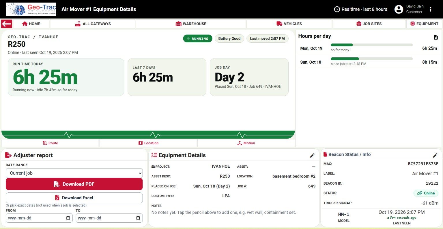 GT-1 dashboard page