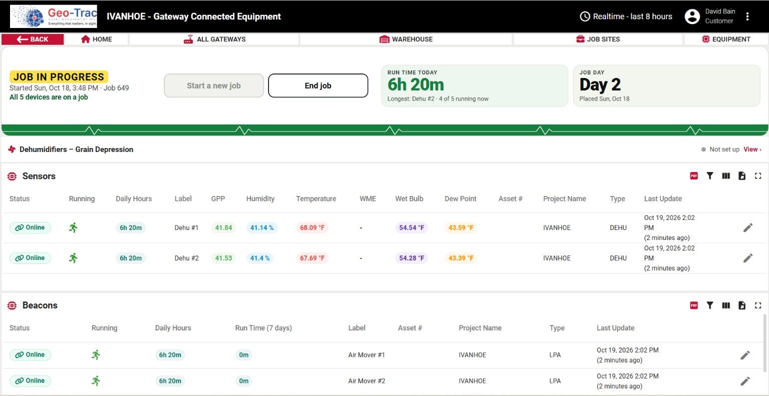 Gateway dashboard page